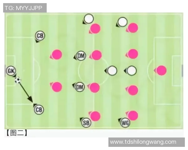 成都足球队的节奏解析:从战术到球员配合的深度分析与探讨